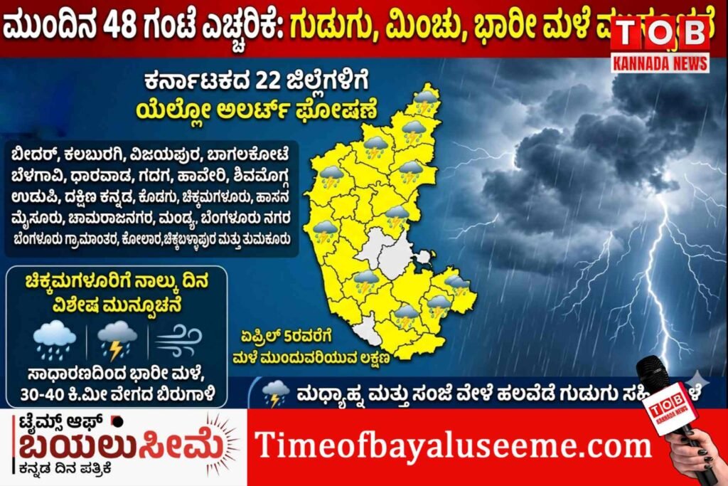 ಮುಂದಿನ 48 ಗಂಟೆ ಎಚ್ಚರಿಕೆ: ಗುಡುಗು, ಮಿಂಚು, ಭಾರೀ ಮಳೆ ಮುನ್ಸೂಚನ