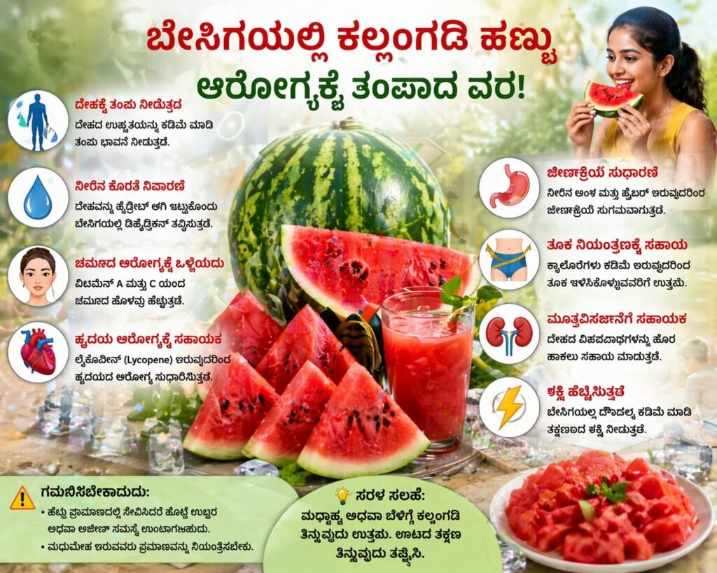 ಬೇಸಿಗೆಯಲ್ಲಿ ಕಲ್ಲಂಗಡಿ ಹಣ್ಣಿನ ಸೇವನೆಯಿಂದ ಆಗುವ ಆರೋಗ್ಯಕರ ಲಾಭಗಳು.